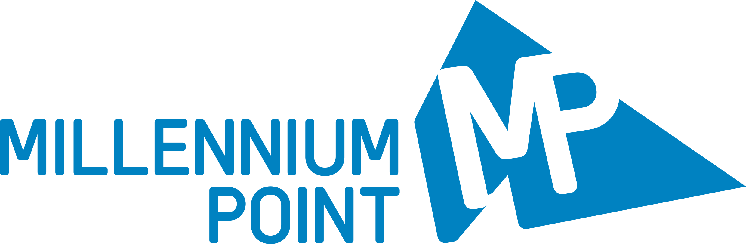 Millennium Point logo | TheBusinessDesk.com